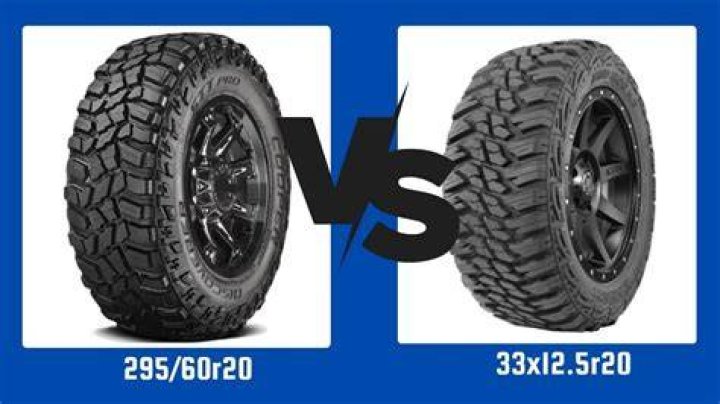 Are 295 tires the same as 33?