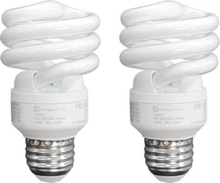Are CFL bulbs still sold?
