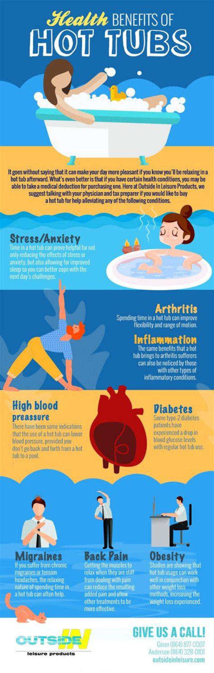 Are hot baths healthy?