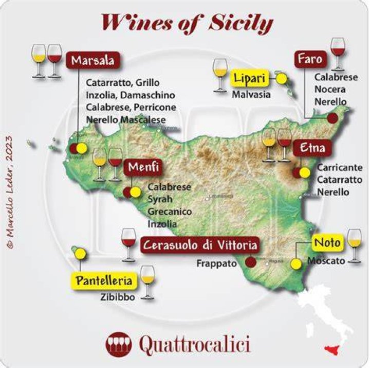 Are wines of Sicily good?