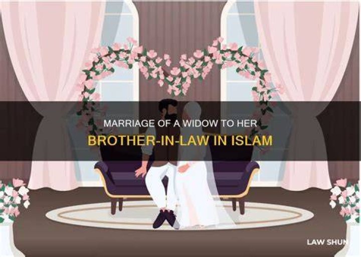 Can a widow marry?