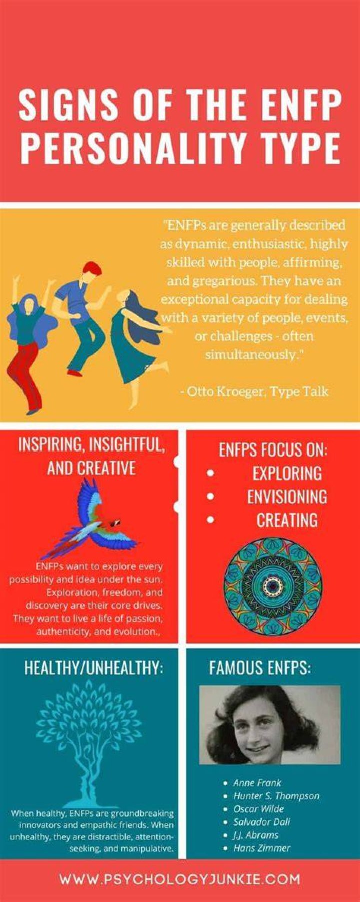 Can an ENFP be shy?