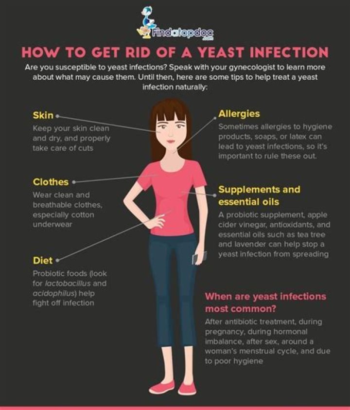 Can baths give you a yeast infection?
