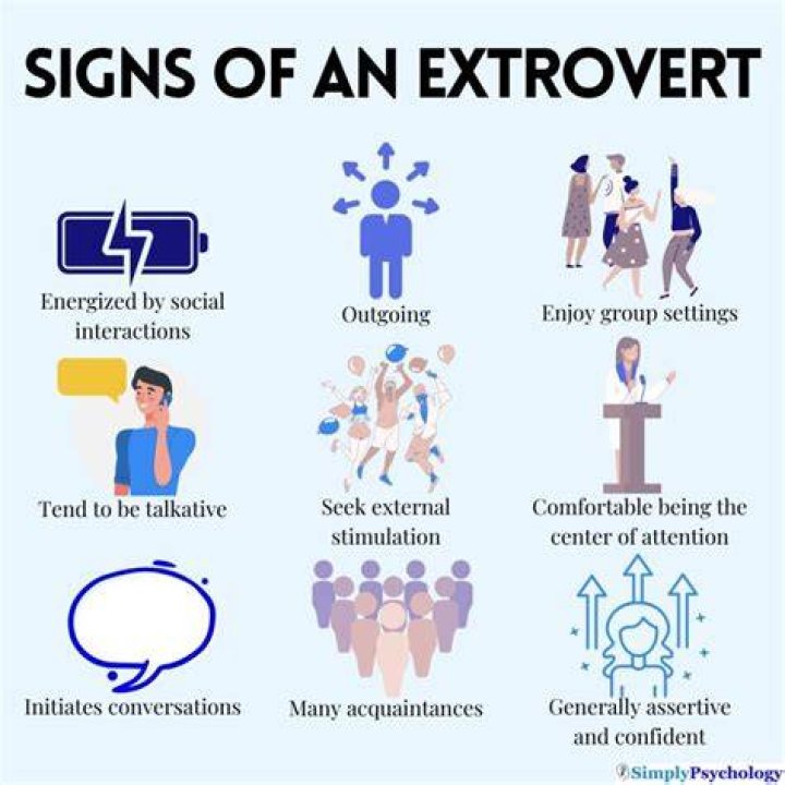 Can extroverts be quiet?