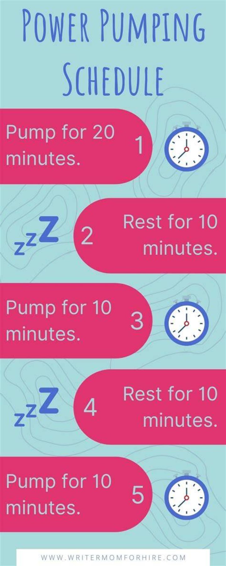 Can I pump every hour?