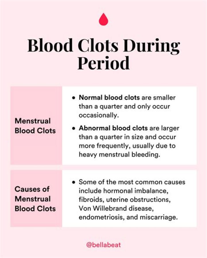 Can lying down too much cause blood clots?