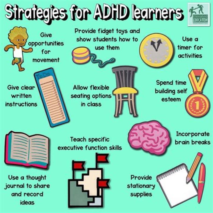 Can people with ADHD learn to not interrupt?