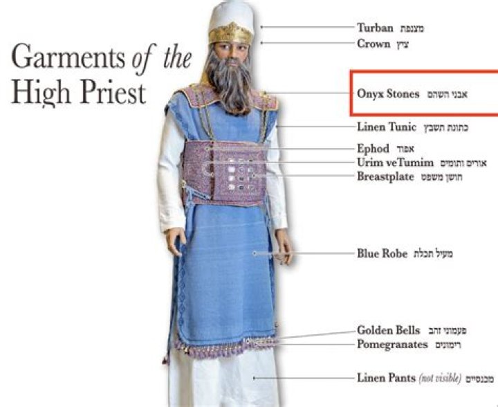 Can priests lose their virginity?