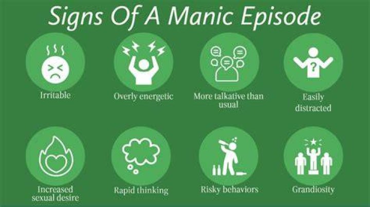Can you become manic?
