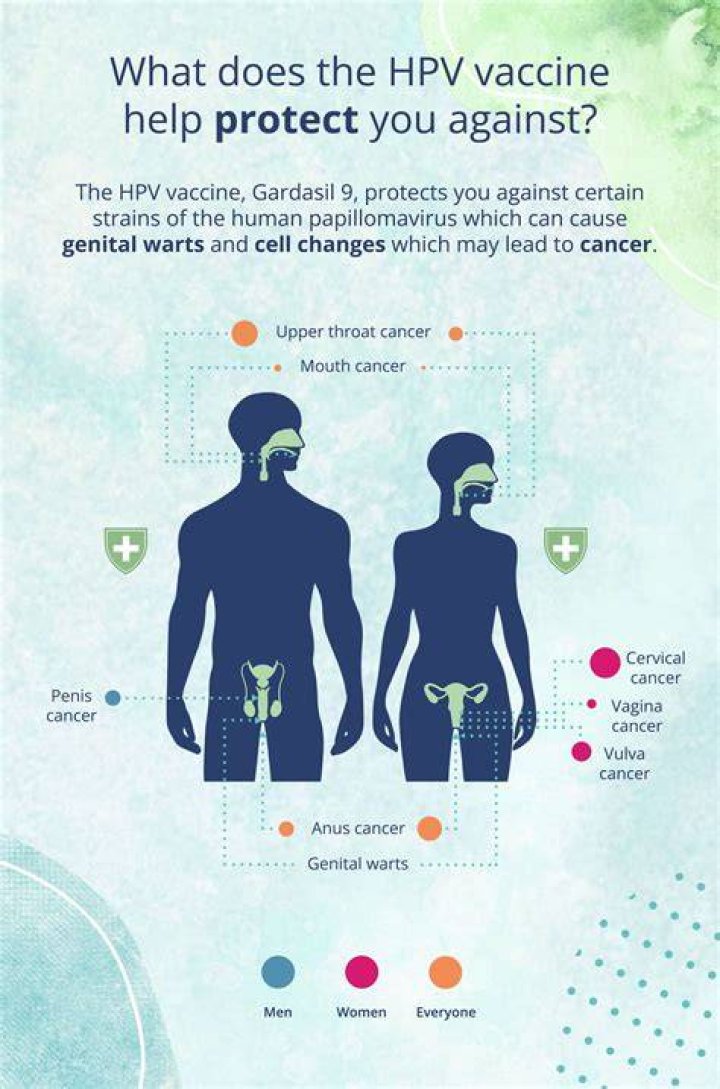 Can you get HPV from towels?