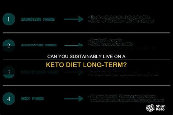 Can you live on a keto diet forever?