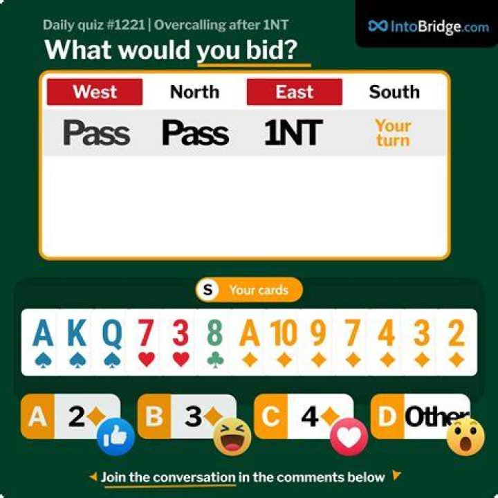 Can you overcall with a 4 card major?