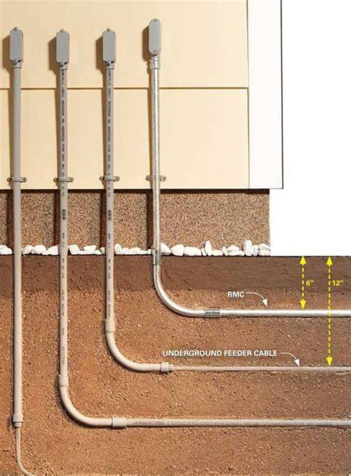 Can you run electrical wire above ground?