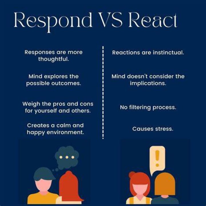 Can your body react without thinking?