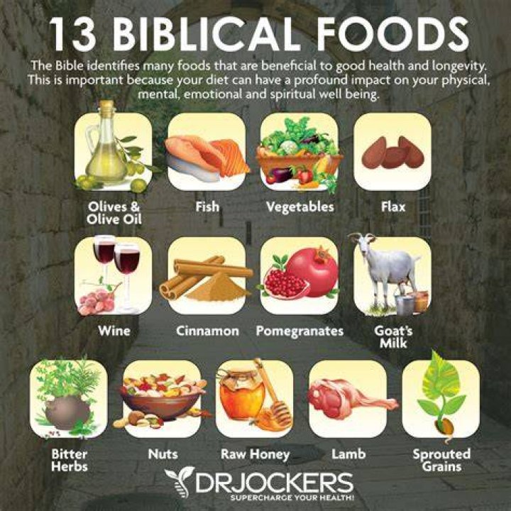 Did they eat eggs in biblical times?