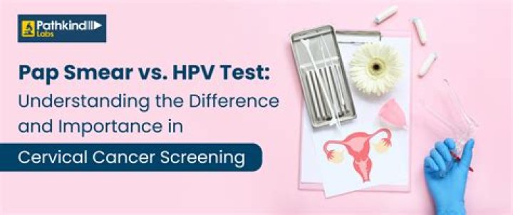 Do all Pap smears detect HPV?