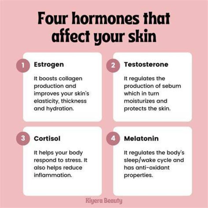Do hormones change your face?