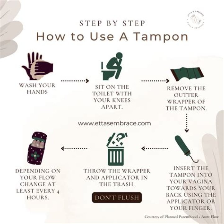 Do tampons slow down your period?