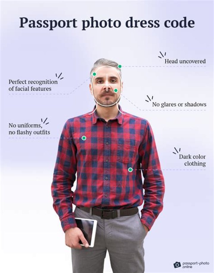 Do you have to wear a collar shirt for passport photo?