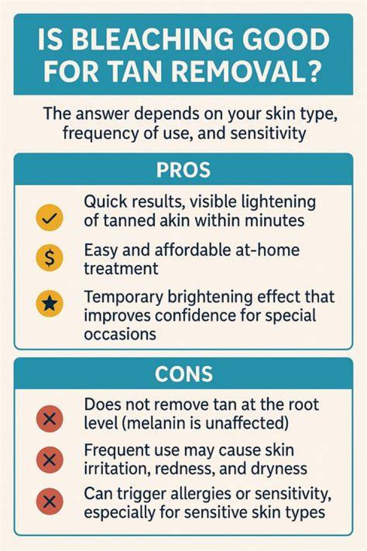 Does bleach remove tan?