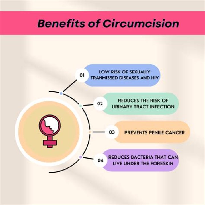 Does it hurt to get circumcised at 17?