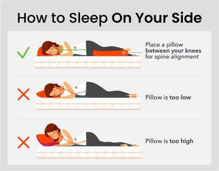 Does sleeping on a certain side of the bed mean anything?