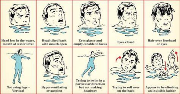 How can Brook drown if he has no lungs?