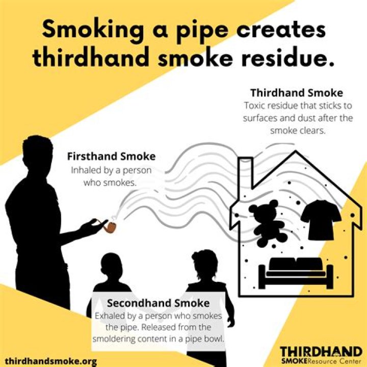 How can I protect my baby from 3rd hand smoke?