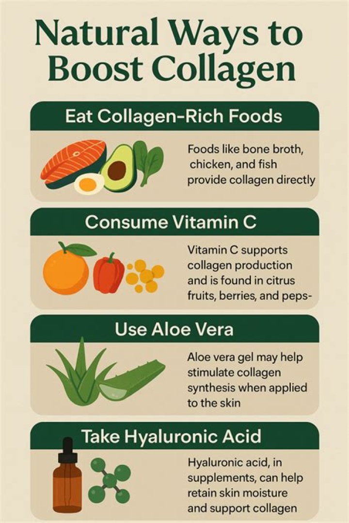 How can I regain collagen naturally?