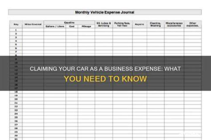 How do I claim my car as a business expense?