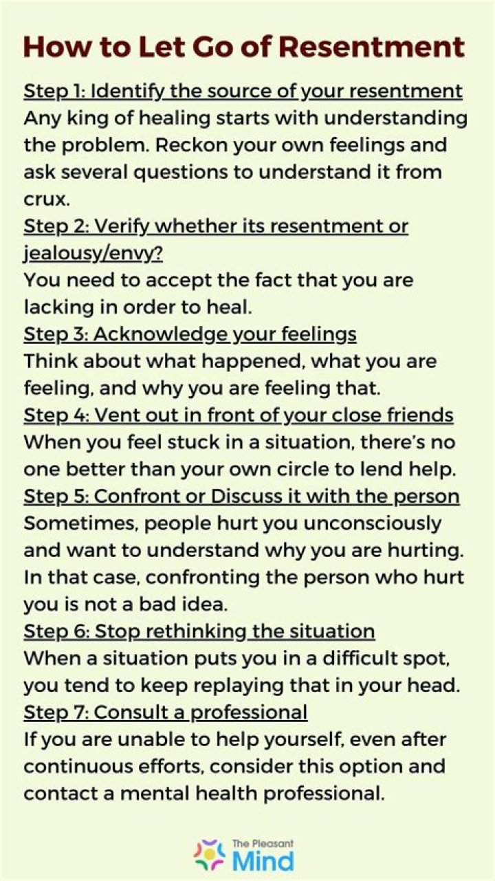How do I let go of resentment?