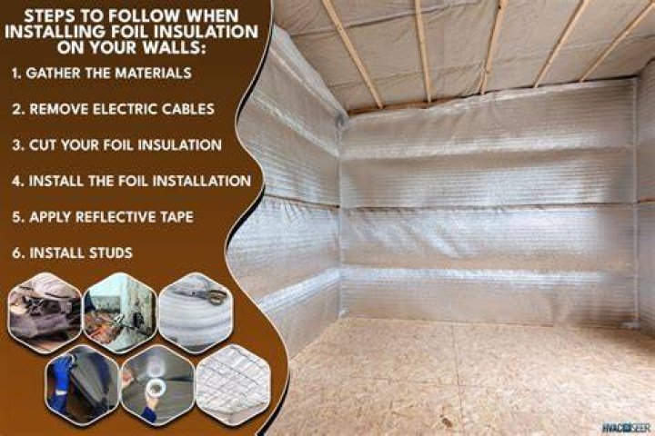 How do you install foil back insulation?