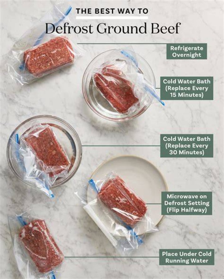 How do you keep meat moist in the microwave?