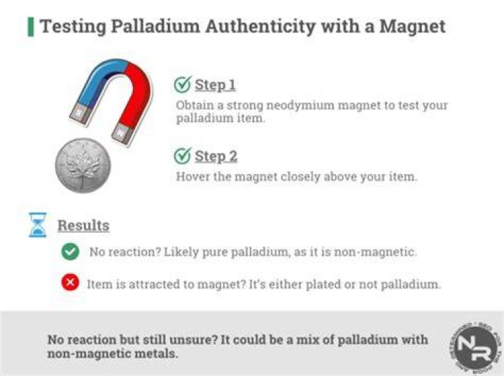 How do you restore palladium?