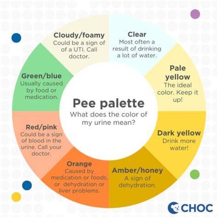 How do you secretly pee?