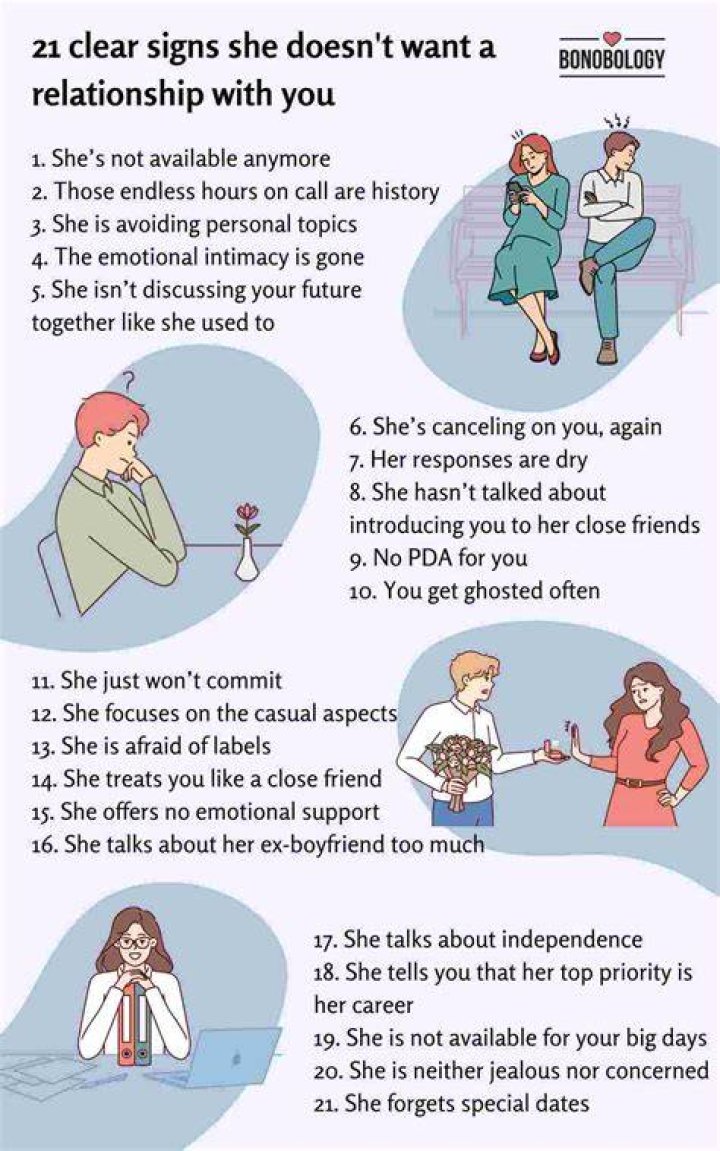 How do you tell if a girl wants a relationship or just a hookup?