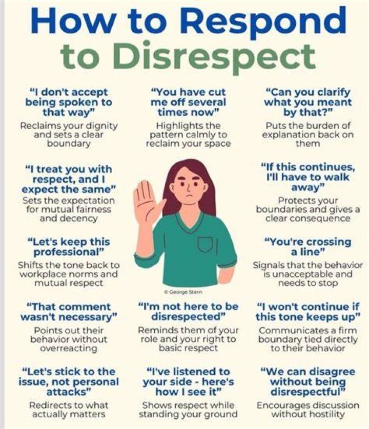 How do you tell if someone is disrespecting you?