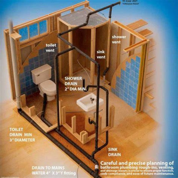 How far can you run a toilet waste pipe?