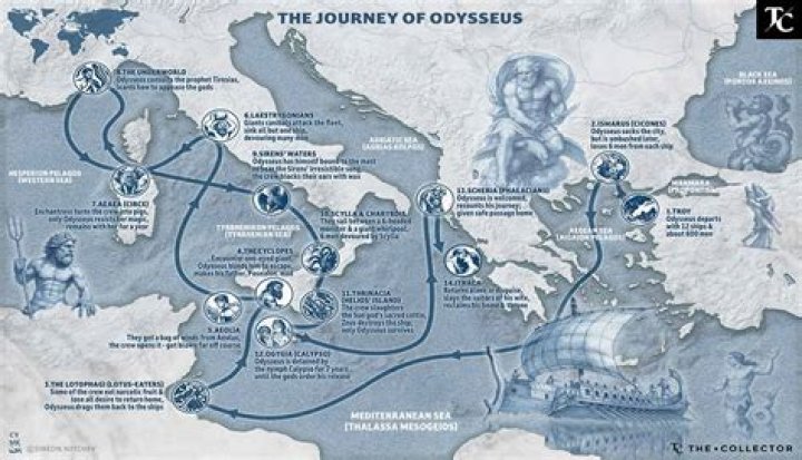 How is Odysseus Unloyal?