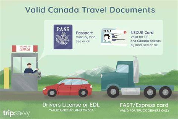 How long can I drive in Canada with a foreign license?