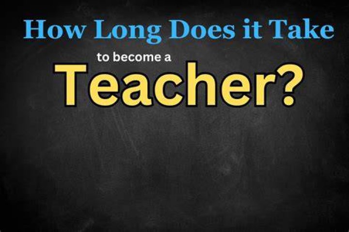 How long does it take to become a history teacher UK?