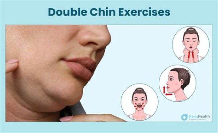 How long does it take to lose double chin?