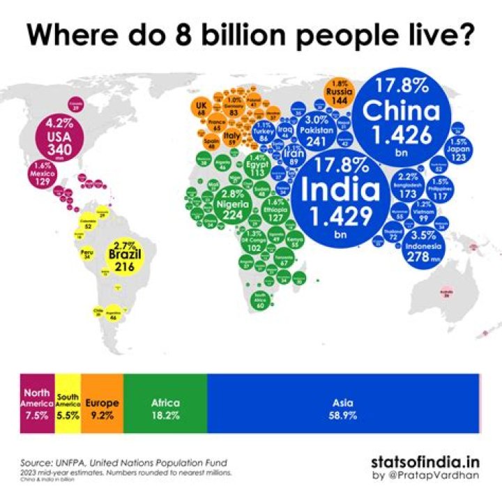 How many foreigners live in Chicago?