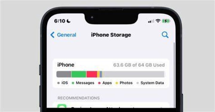 How many GB storage do I need on my phone 2022?