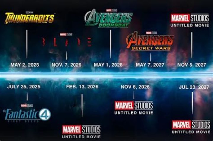 How many more Avengers movies will there be?