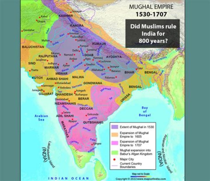 How many years Muslims ruled India?