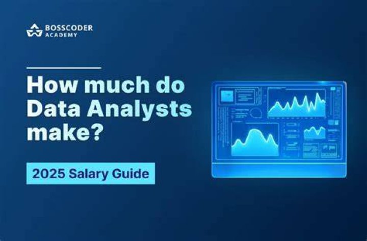 How much do EY analysts make?