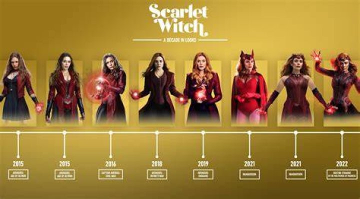 How powerful is Scarlet Witch now?
