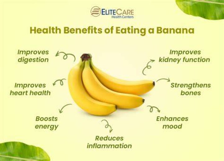 Is banana good for AFib?