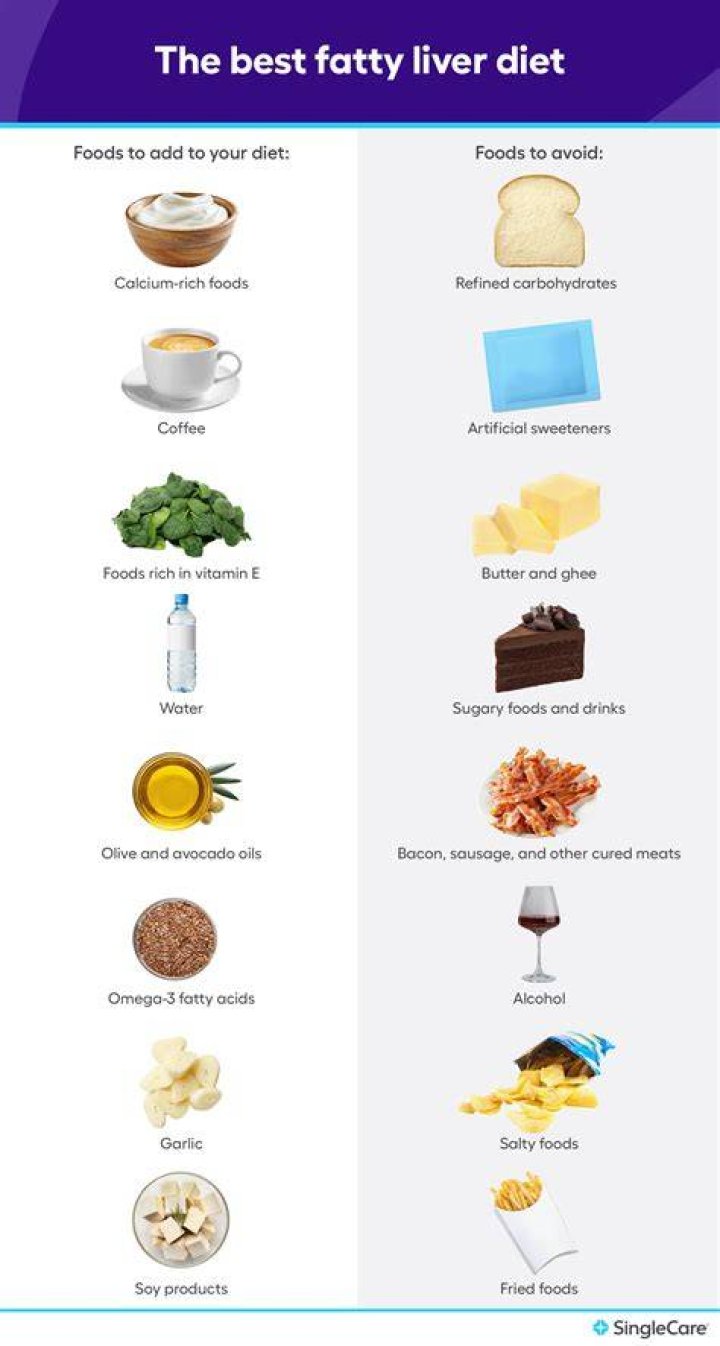 Is cheese good for liver?
